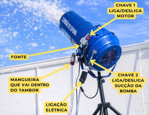 CANHÃO DE ESPUMAS TURBO 300W